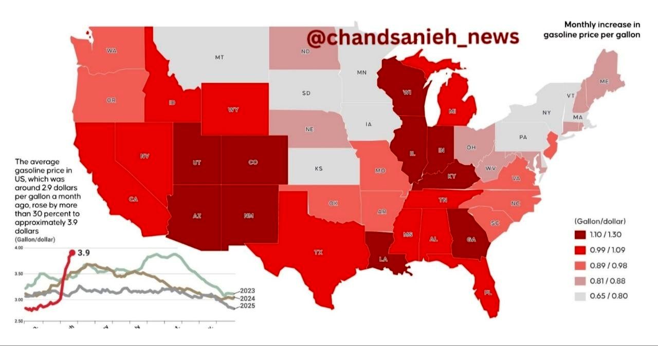 قیمت+سوخت+در+آمریکا