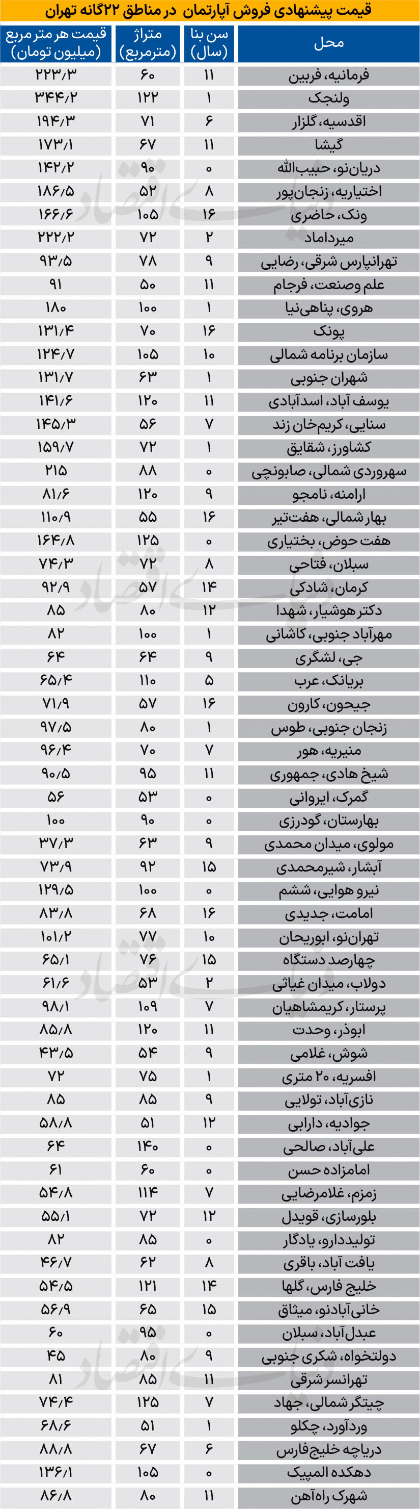 71+copy+2