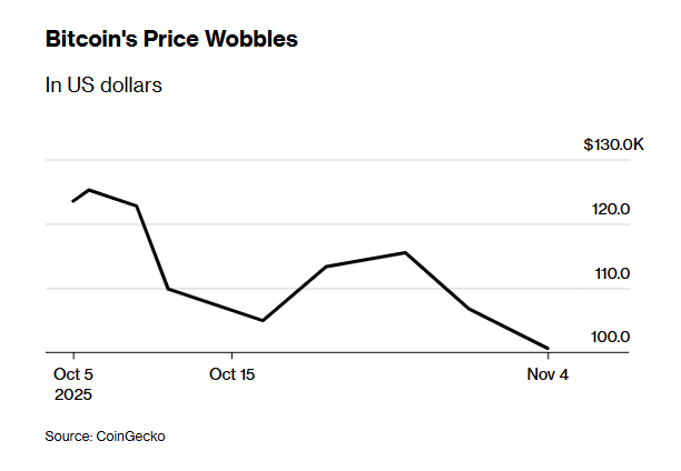 Screenshot 2025-11-05 225948