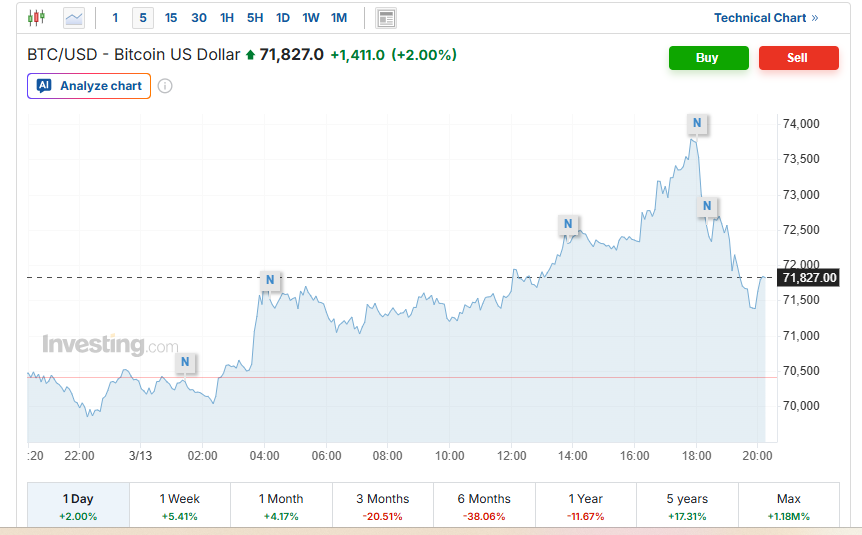 Screenshot 2026-03-13 201726