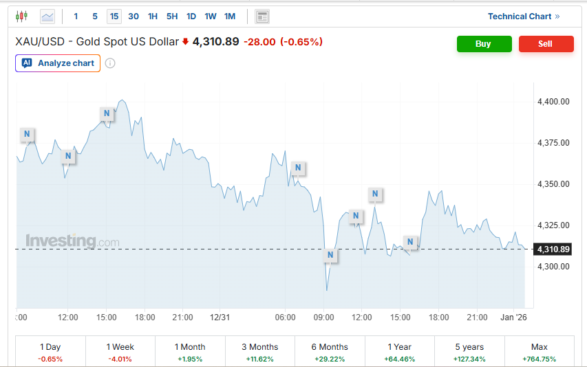 Screenshot 2025-12-29 075959