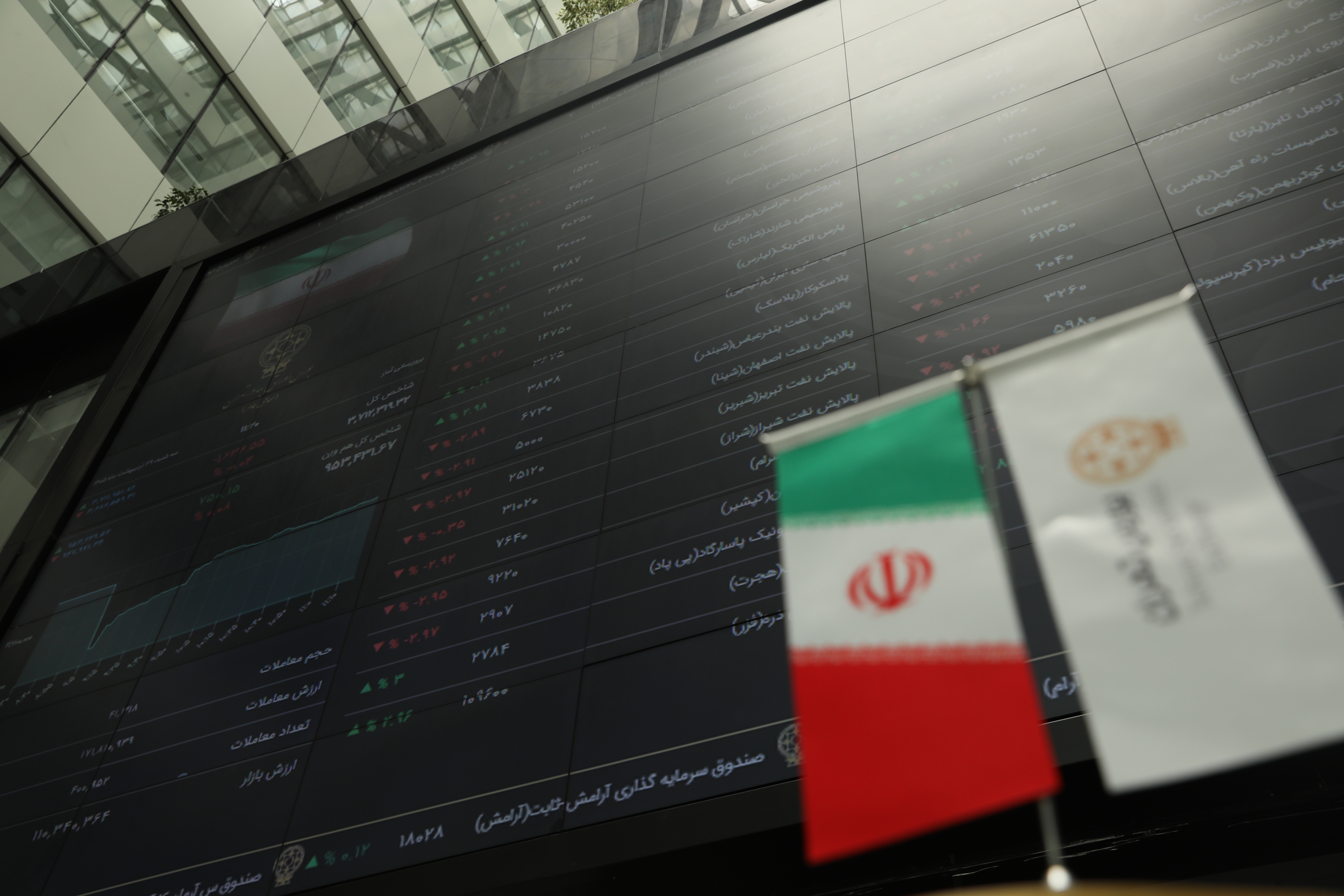 بورس تهران