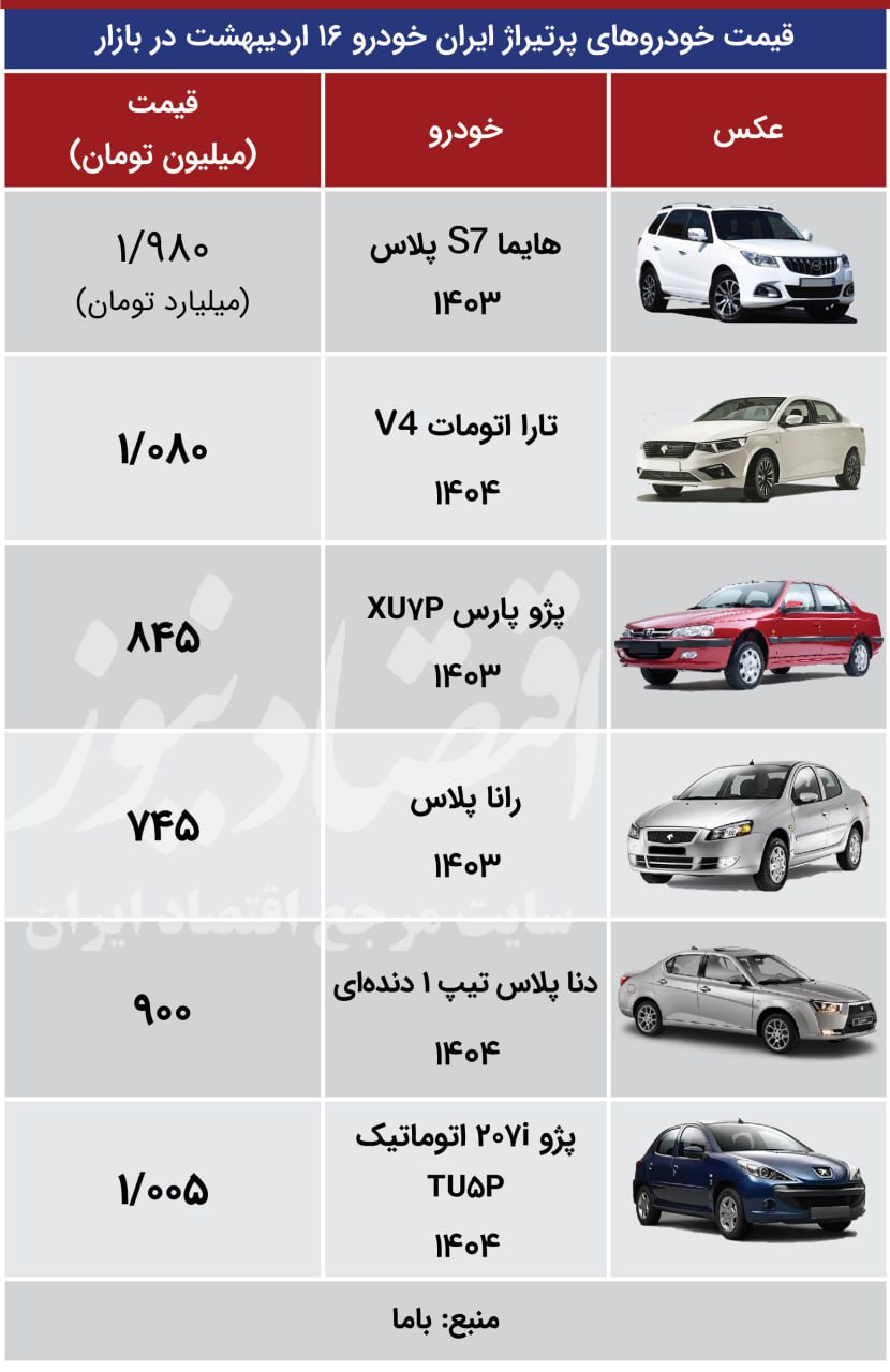 سایپاااا 16