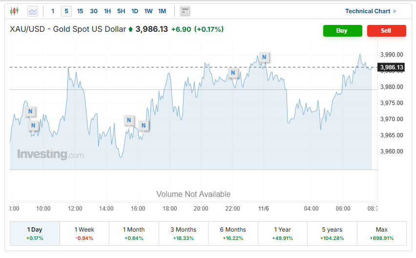 Screenshot 2025-11-06 082452