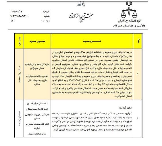 تعرفه2