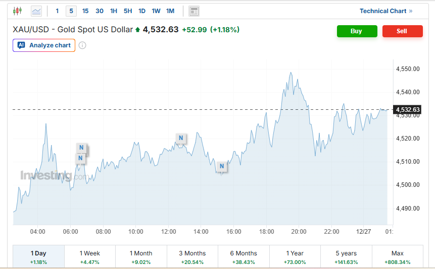 Screenshot 2025-12-27 084845