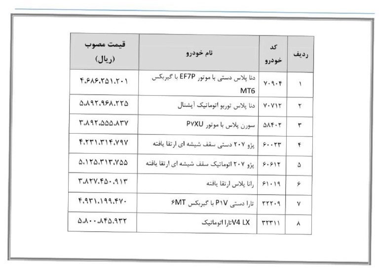 ایران خودرو  2