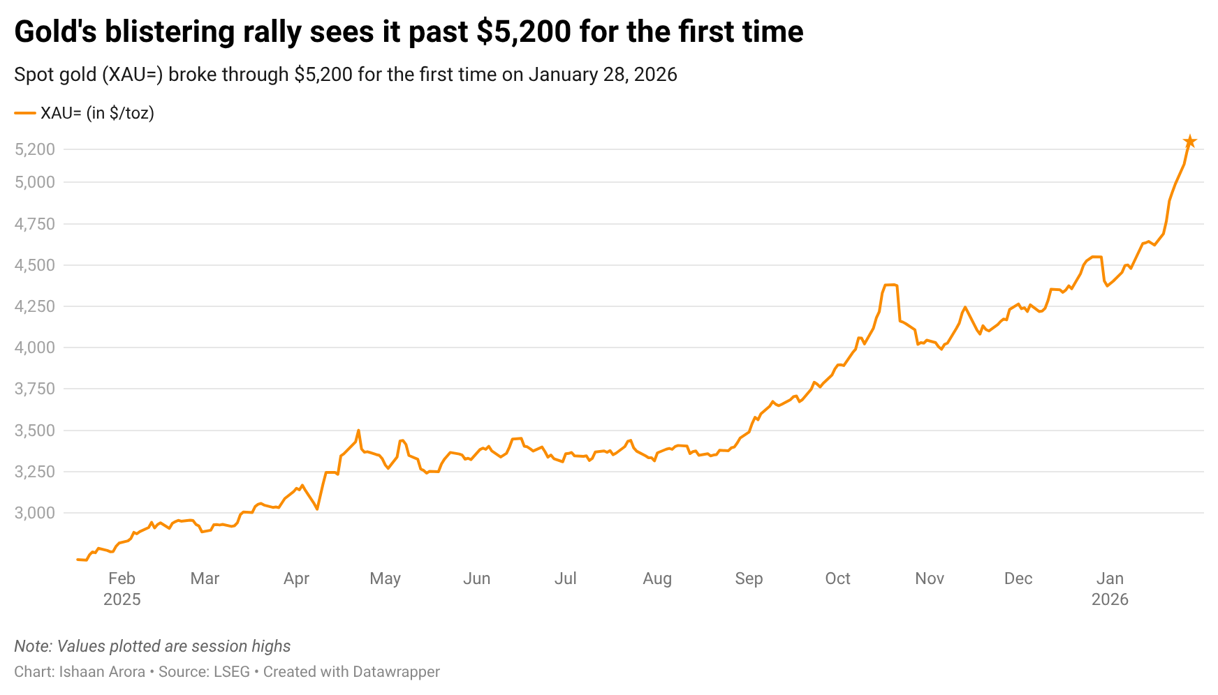 image_2026-01-28_11-36-08
