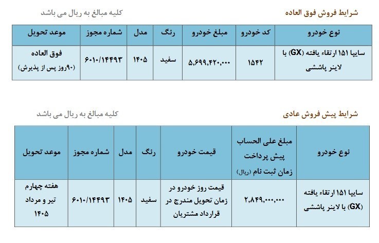 14041028124210408353694510