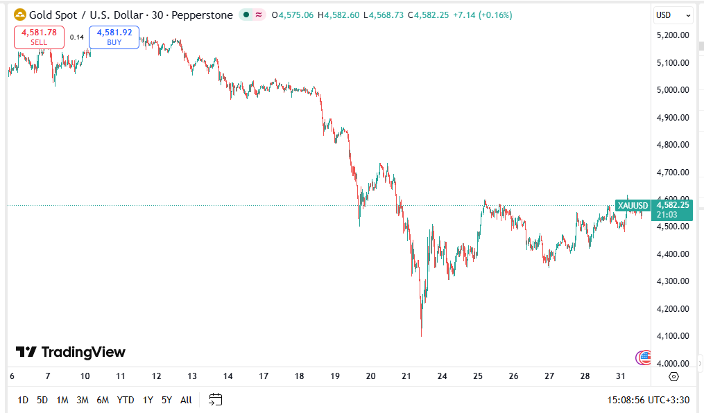 Screenshot 2026-03-31 160905