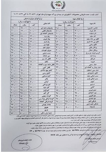 قیمت عمده محصولات کشاورزی برای هفته جاری مشخص شد