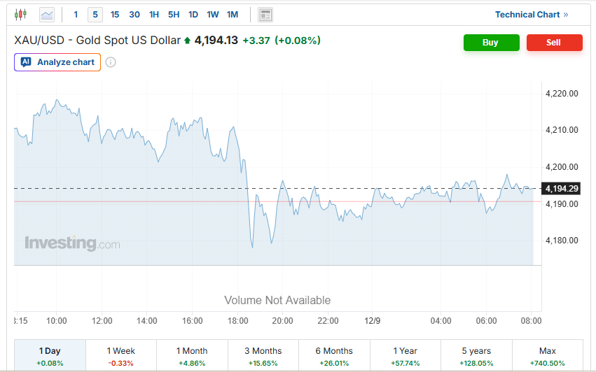 Screenshot 2025-12-09 080513