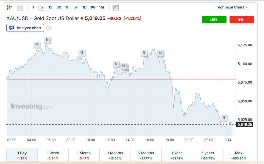 Screenshot 2026-03-14 155037