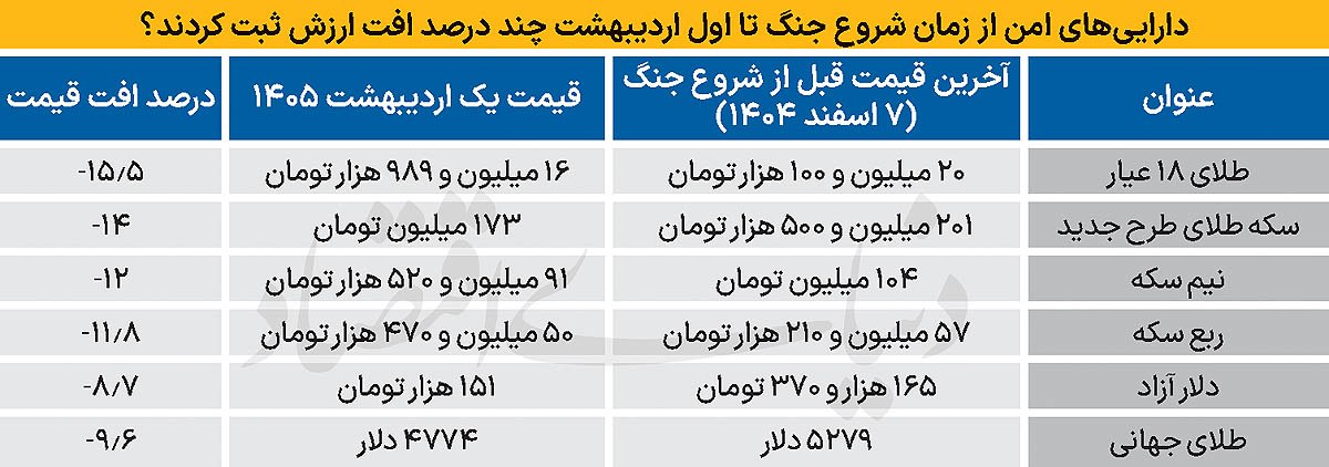 photo_2026-04-22_10-04-35