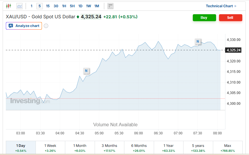 Screenshot 2025-12-15 080923