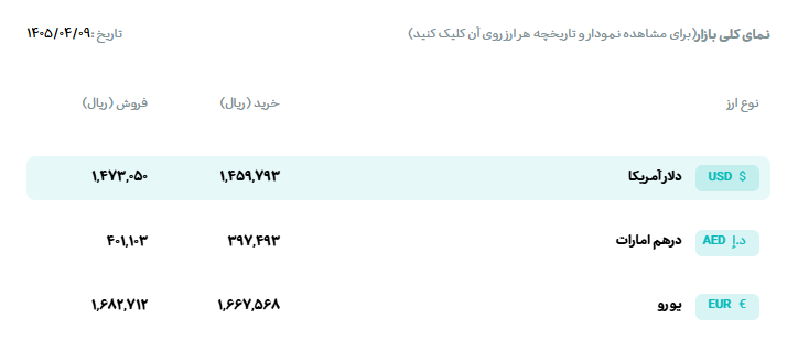 Capture2