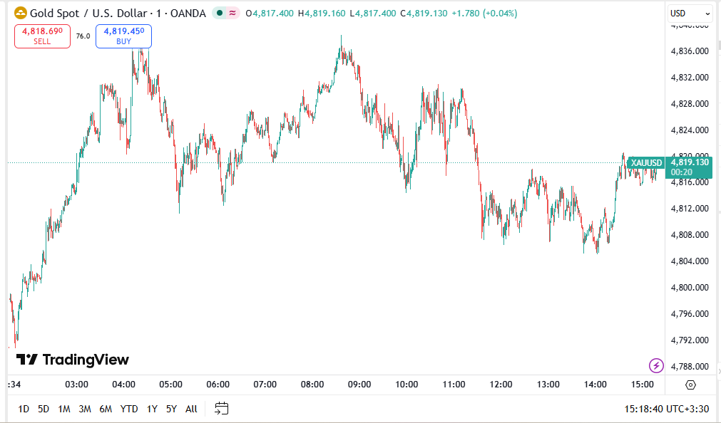 Screenshot 2026-04-16 161848