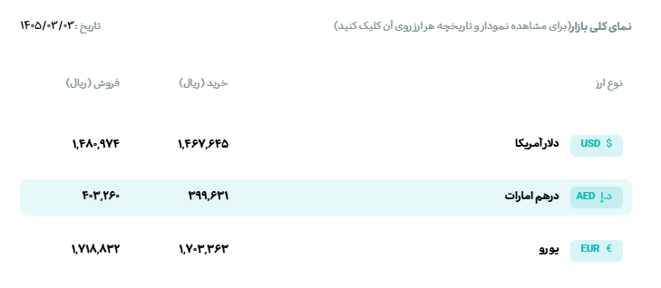 Capture1
