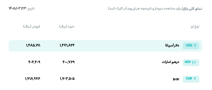 Capture2