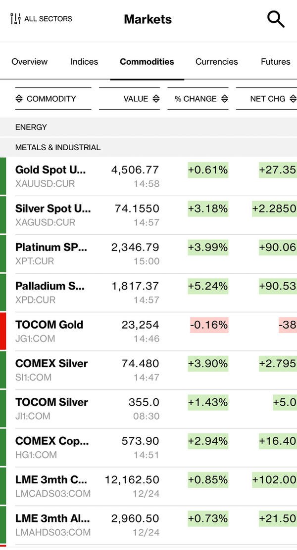 b177b42fedba4ab1b029feae91500a15