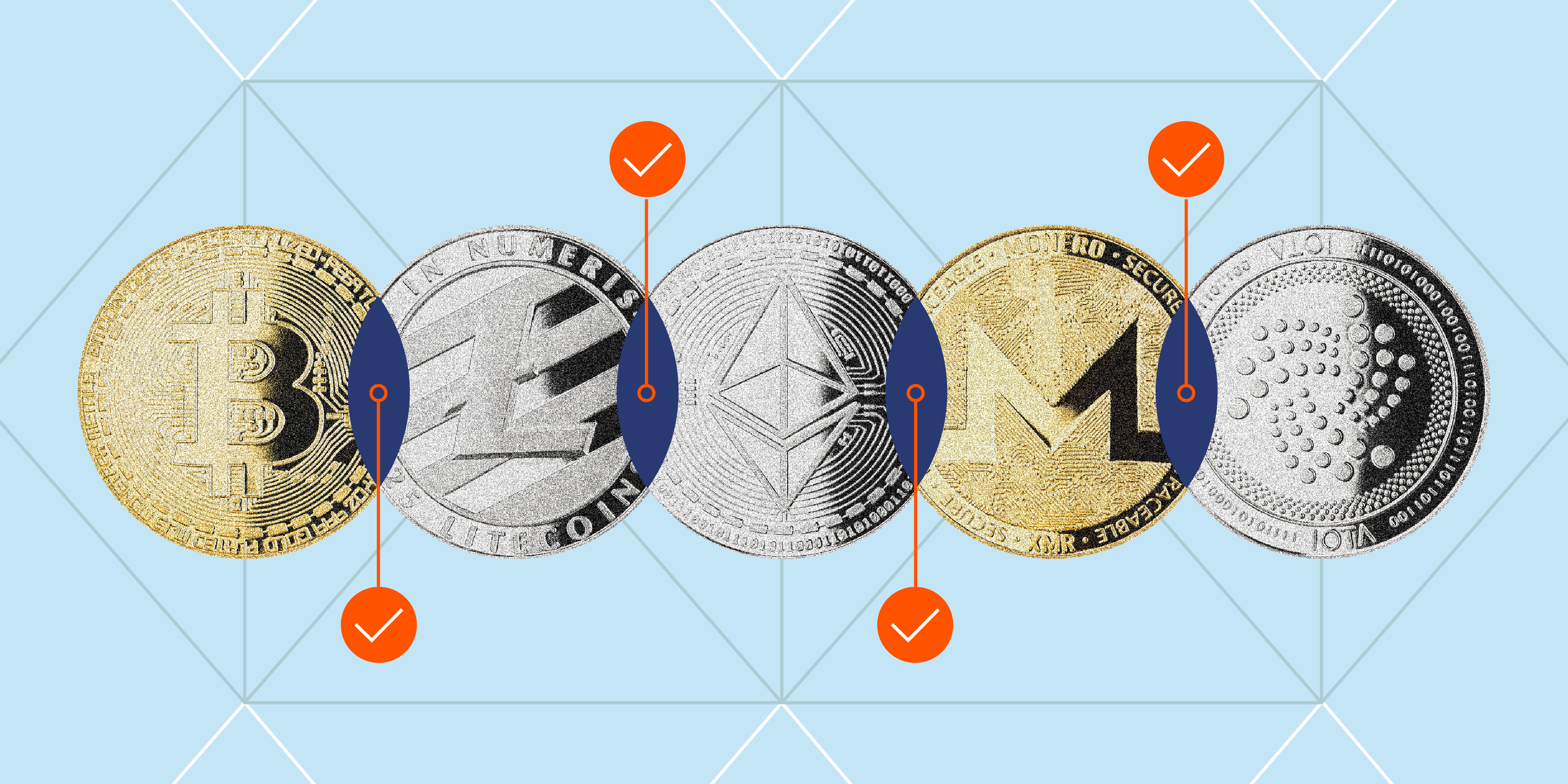 بیت کوین