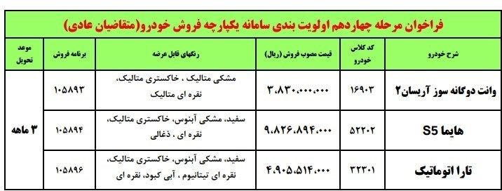 فوری / فراخوان ایران خودرو برای خریداران 3