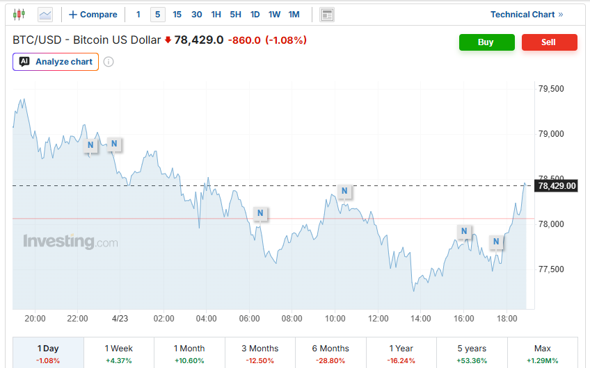 Screenshot 2026-04-23 200144