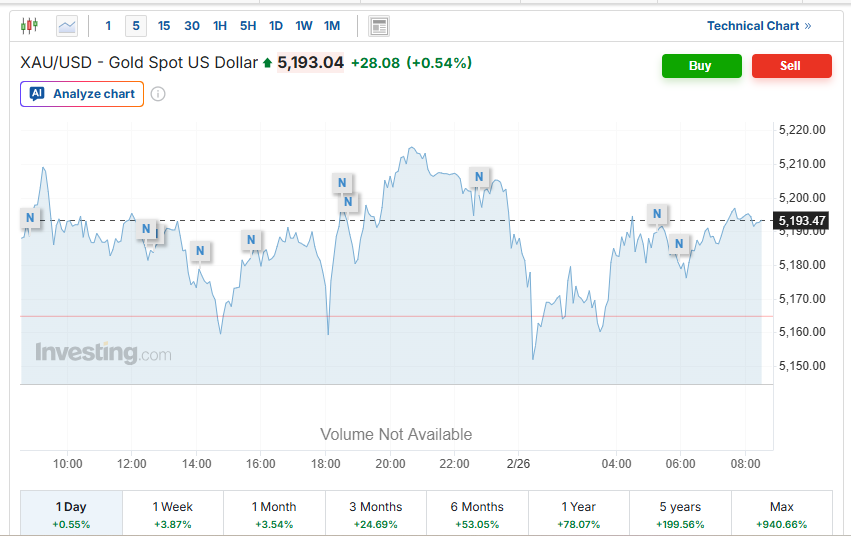 Screenshot 2026-02-26 083112