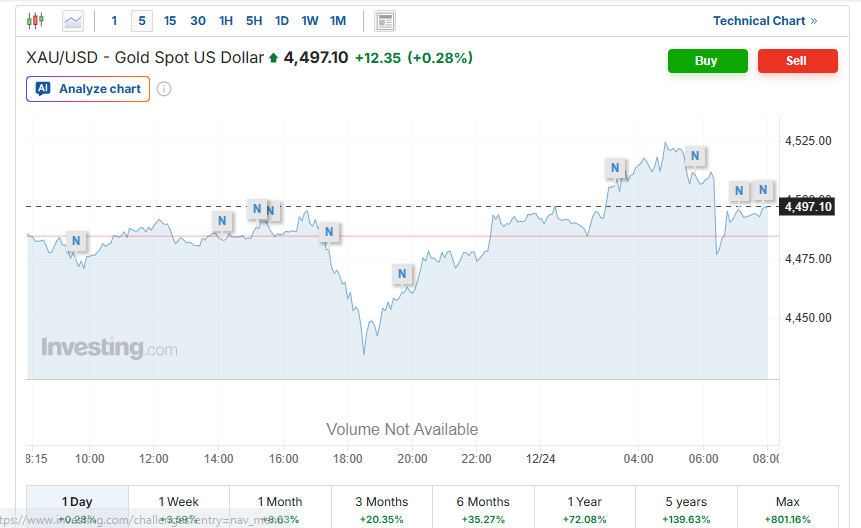 Screenshot 2025-12-24 080200