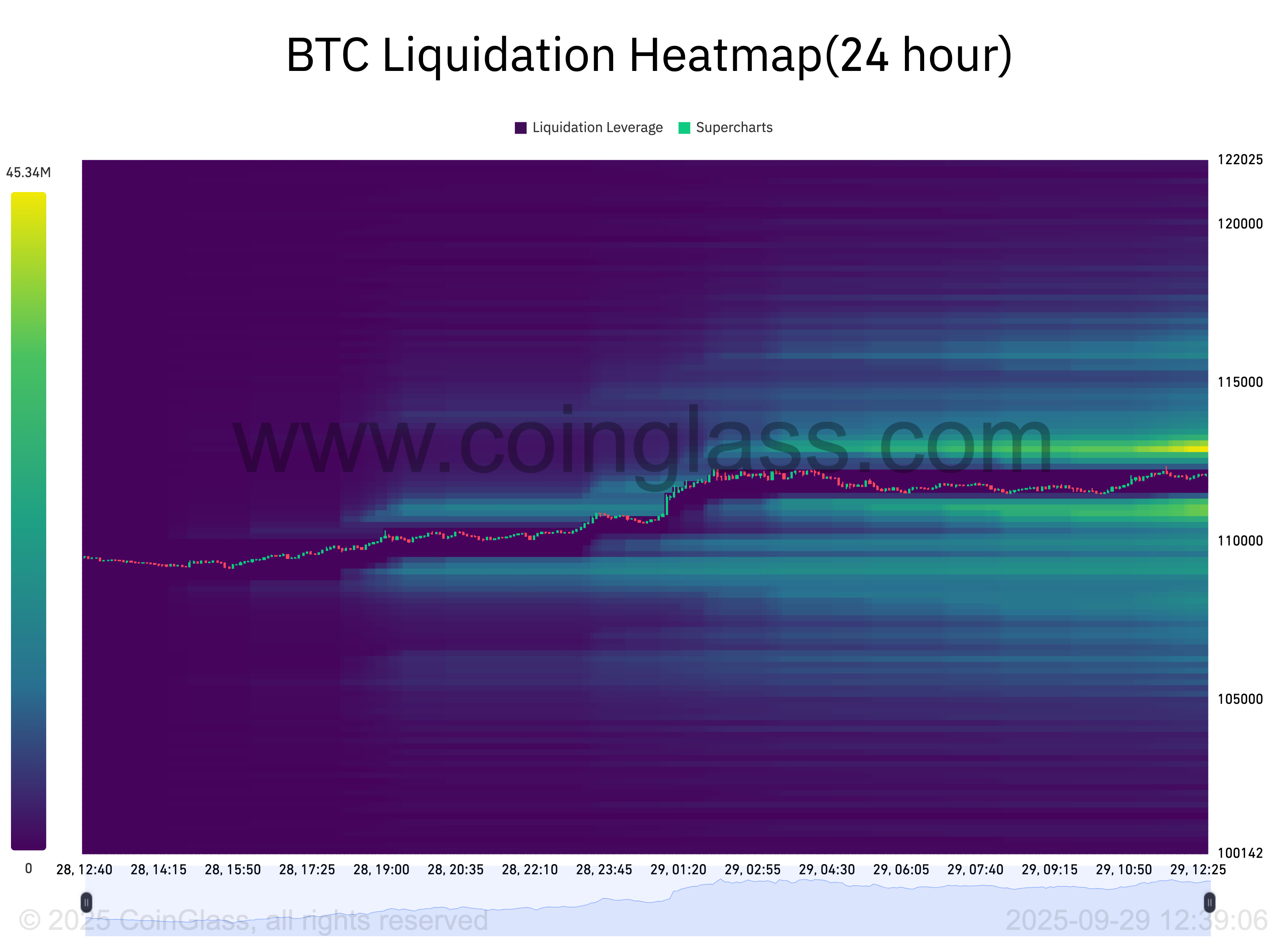 019994d7-3066-7174-be29-a0c4194d45461