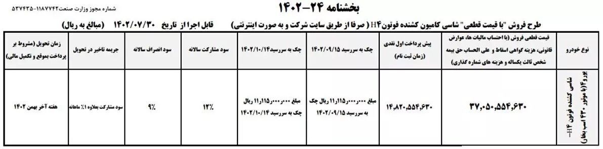 زمان آغاز فروش چکی یک محصول ایران خودرو اعلام شد | جزئیات و شرایط فروش