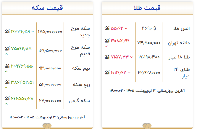 Screenshot 2026-04-23 150034