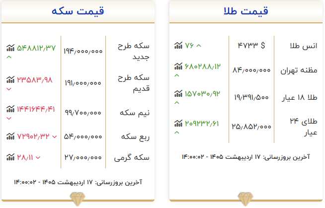 Screenshot 2026-05-07 150024