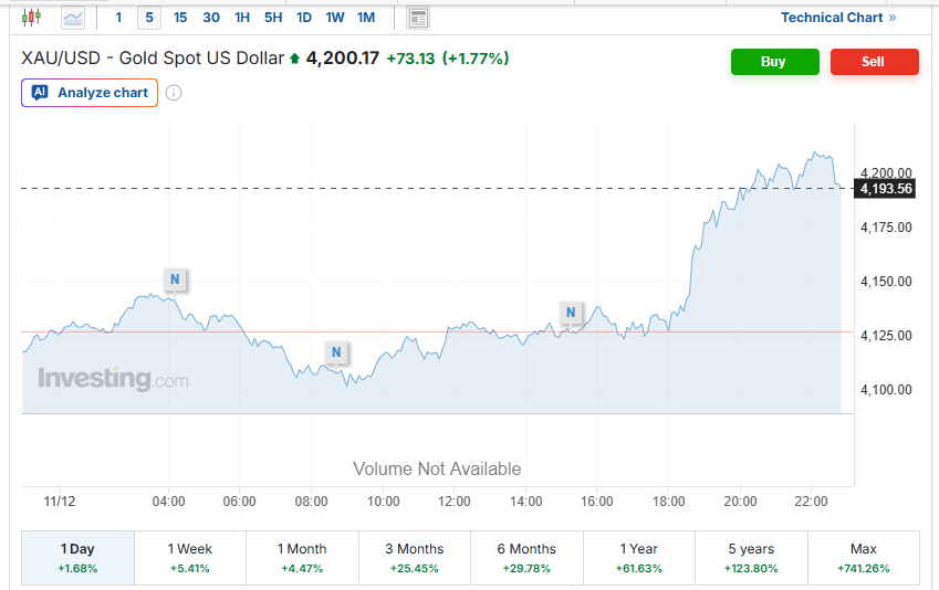 Screenshot 2025-11-12 231105