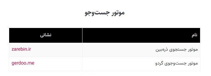 در زمان قطعی اینترنت، دسترسی به کدام سایت‌ها ممکن است؟؛ از جایگزین‌های داخلی گوگل و سایت‌های بانکی تا مسیریاب و تاکسی اینترنتی 2