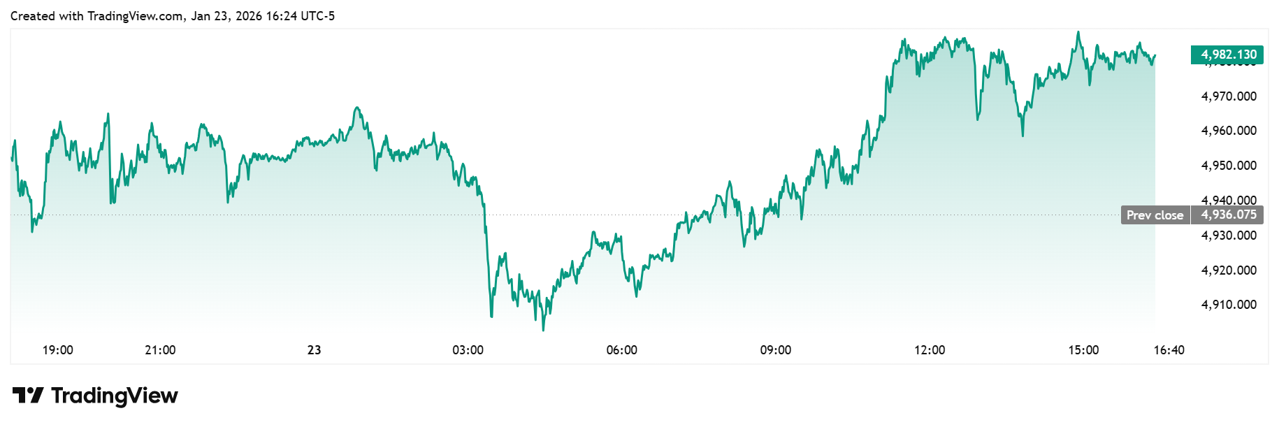 image_2026-01-24_19-29-30