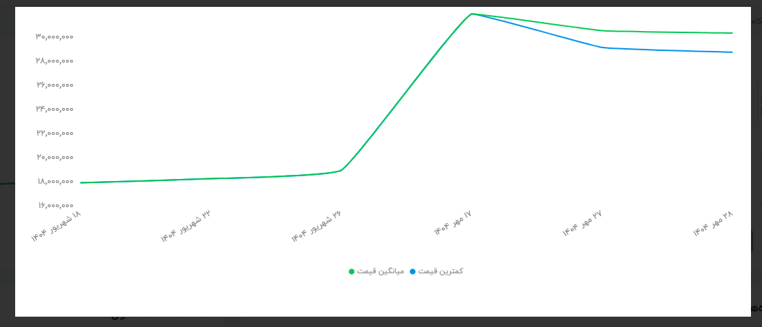 Screenshot 2025-10-26 134352