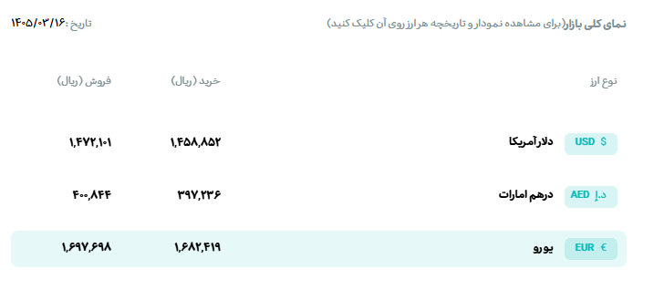 Capture2