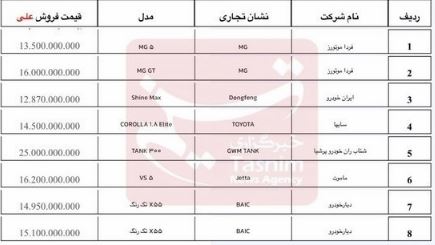 وارداتی ج2