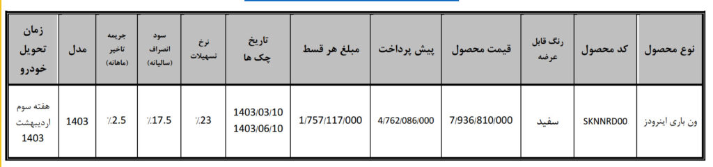 قیمت ون باری اینرودز