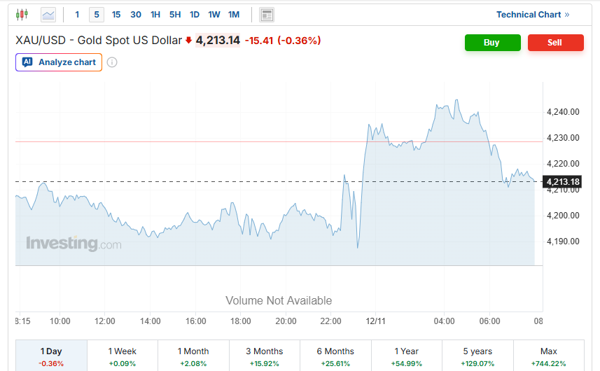 Screenshot 2025-12-11 080943