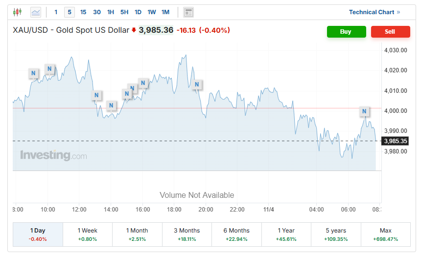 Screenshot 2025-11-04 081904