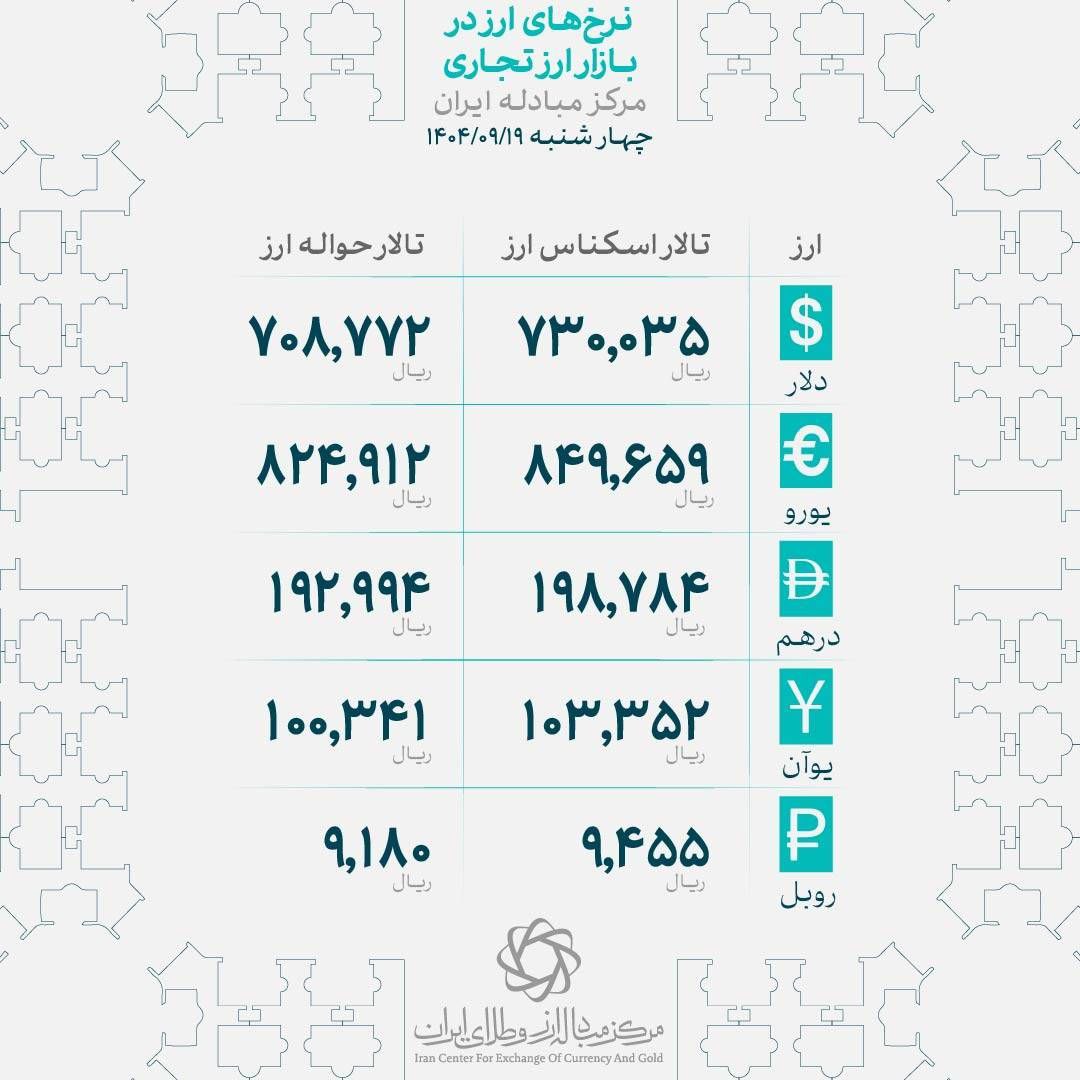 photo_2025-12-10_12-33-50