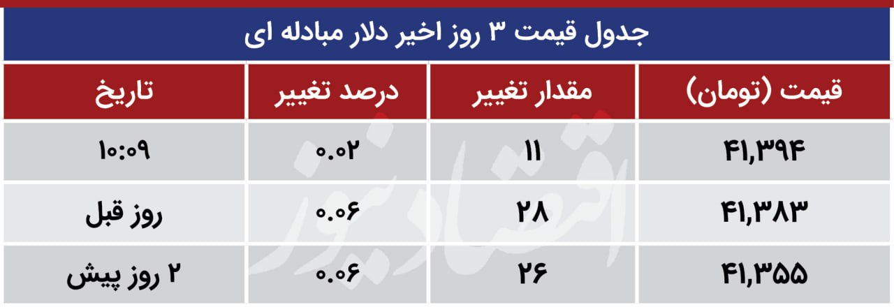 IMG_20231109_125035_089