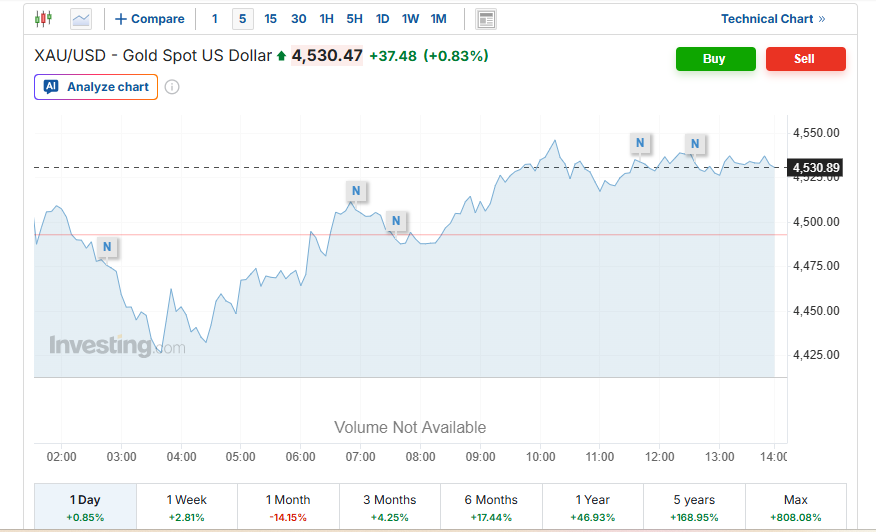 Screenshot 2026-03-30 150033