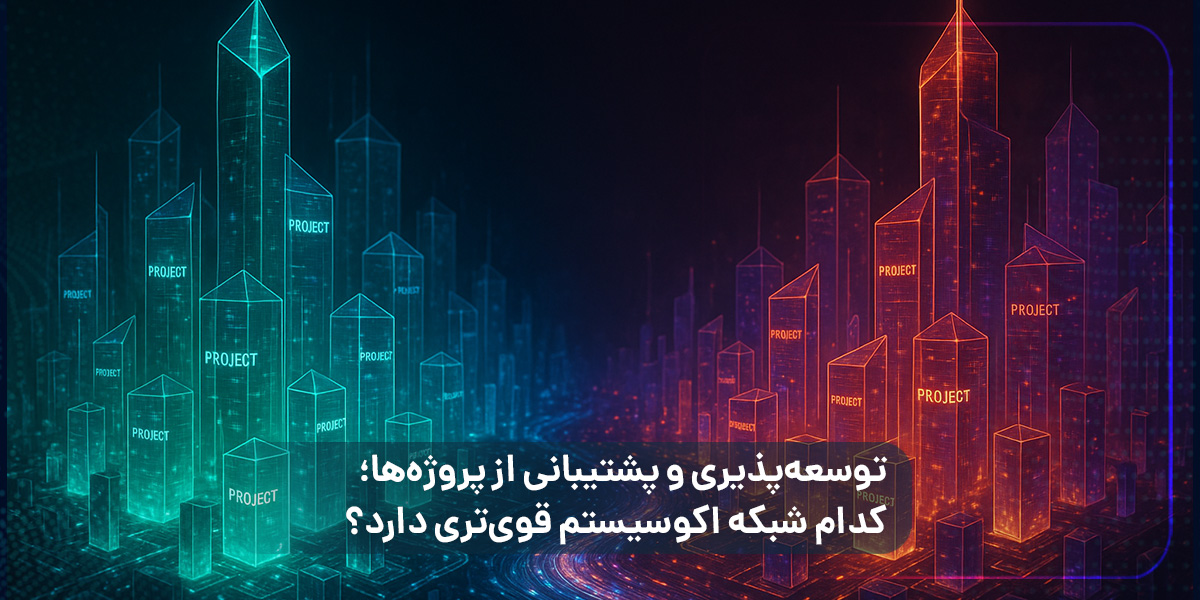 شبکه بالاکچین