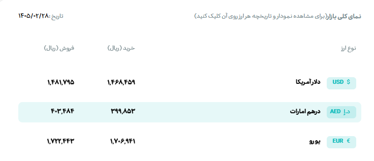 Capture1