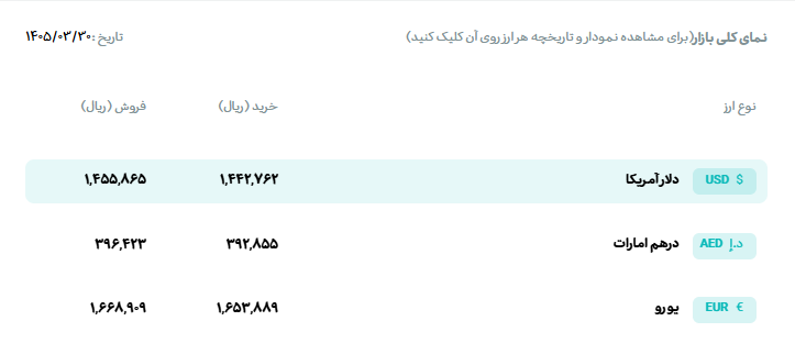 Capture1