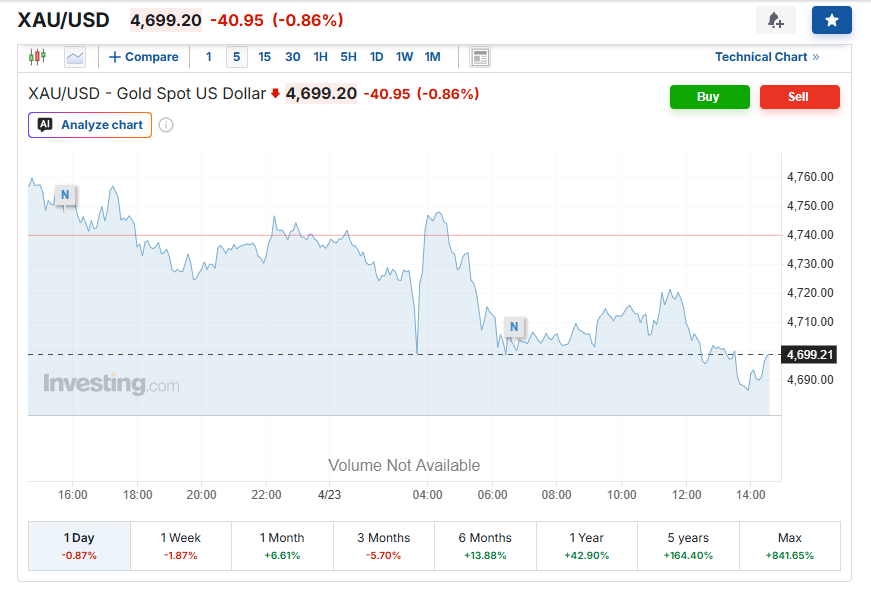 Screenshot 2026-04-23 153605