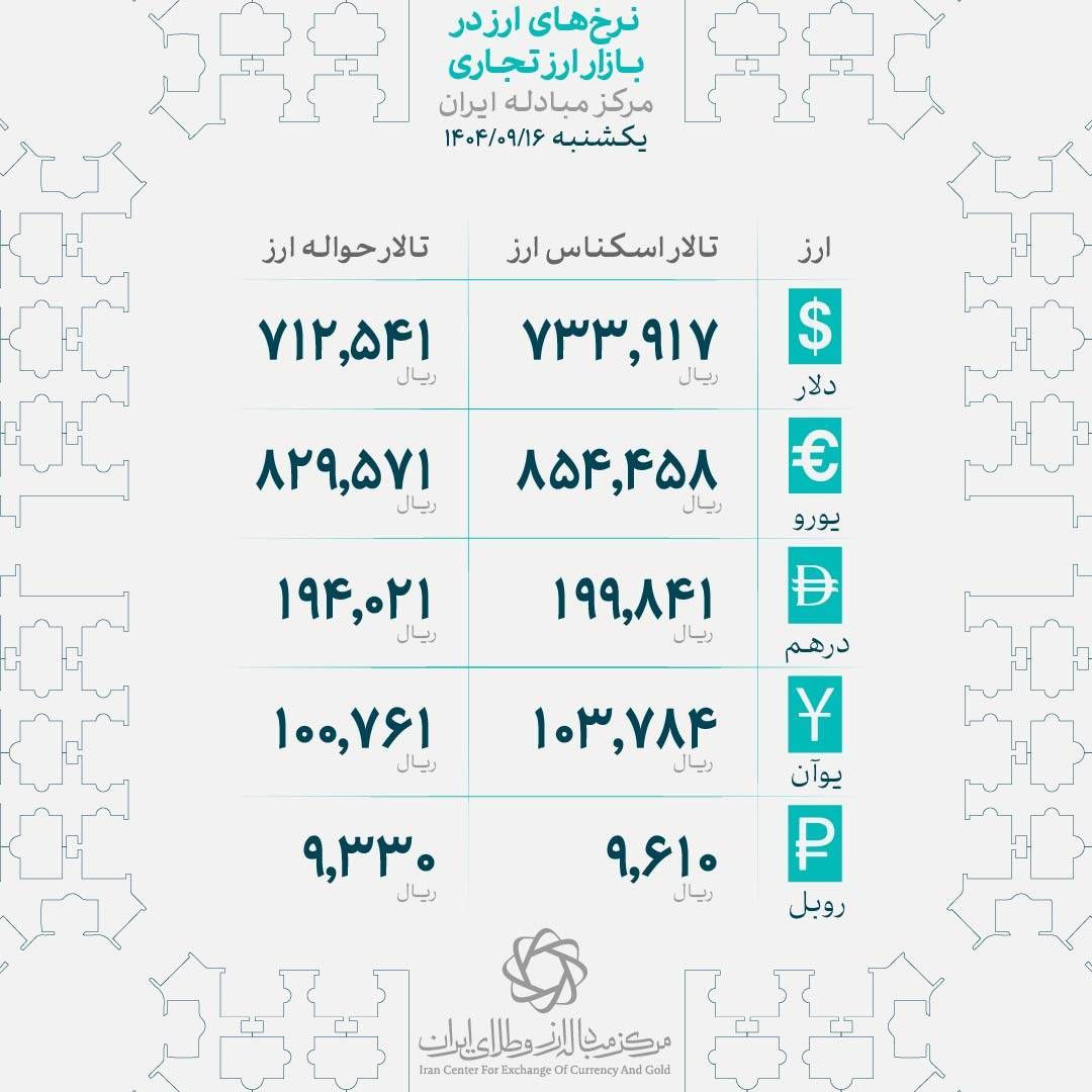 photo_2025-12-06_14-28-16